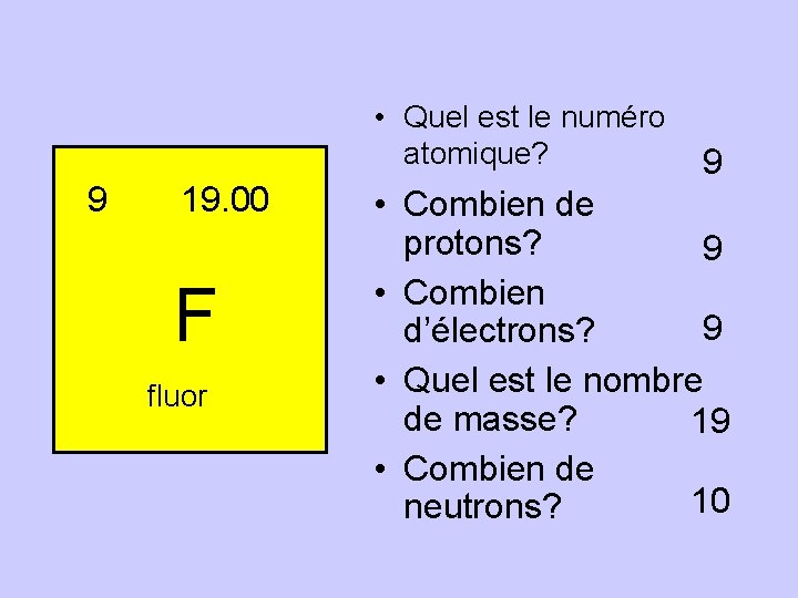 9 19. 00 F fluor • Quel est le numéro atomique? 9 • Combien