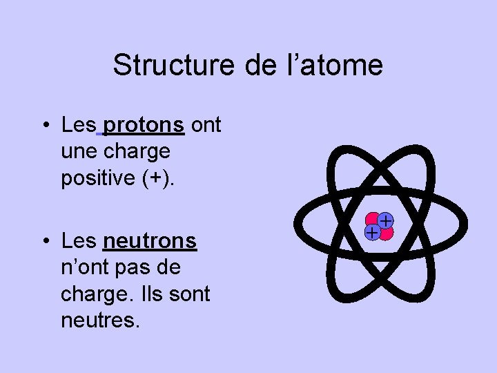 Structure de l’atome • Les protons ont une charge positive (+). • Les neutrons