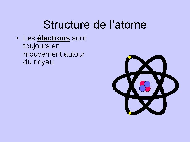 Structure de l’atome • Les électrons sont toujours en mouvement autour du noyau. 