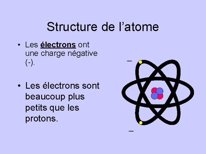 Structure de l’atome • Les électrons ont une charge négative (-). – • Les