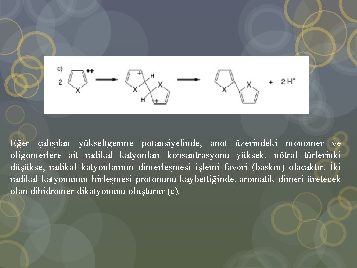 Eğer çalışılan yükseltgenme potansiyelinde, anot üzerindeki monomer ve oligomerlere ait radikal katyonları konsantrasyonu yüksek,