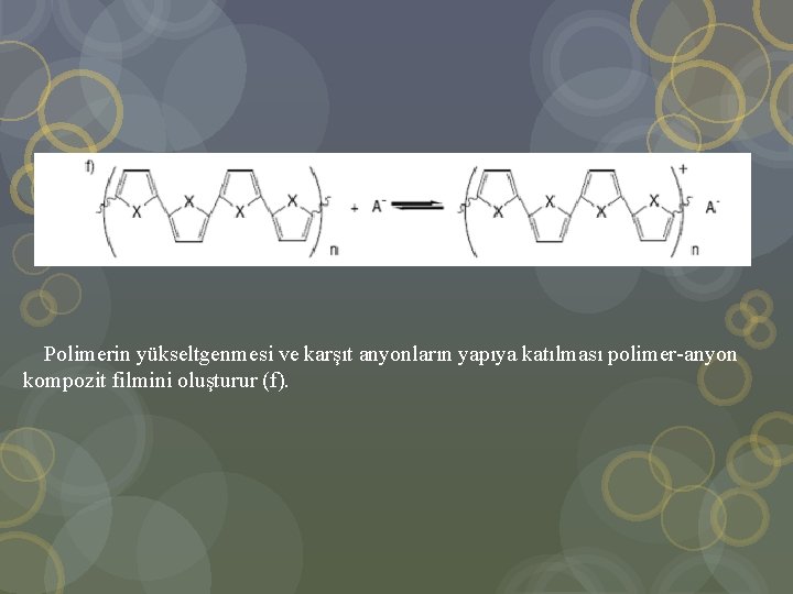  Polimerin yükseltgenmesi ve karşıt anyonların yapıya katılması polimer-anyon kompozit filmini oluşturur (f). 