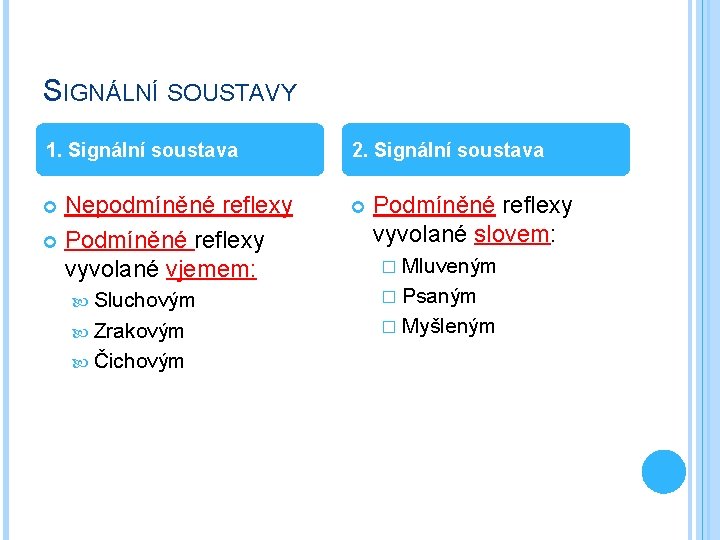 SIGNÁLNÍ SOUSTAVY 1. Signální soustava 2. Signální soustava Nepodmíněné reflexy Podmíněné reflexy vyvolané vjemem: