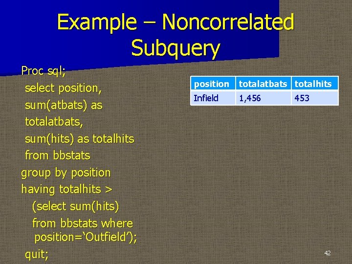 Example – Noncorrelated Subquery Proc sql; select position, sum(atbats) as totalatbats, sum(hits) as totalhits