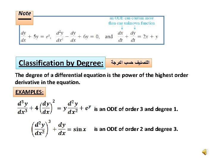 Note Classification by Degree: ﺍﻟﺘﺼﻨﻴﻒ ﺣﺴﺐ ﺍﻟﺪﺭﺟﺔ The degree of a differential equation is