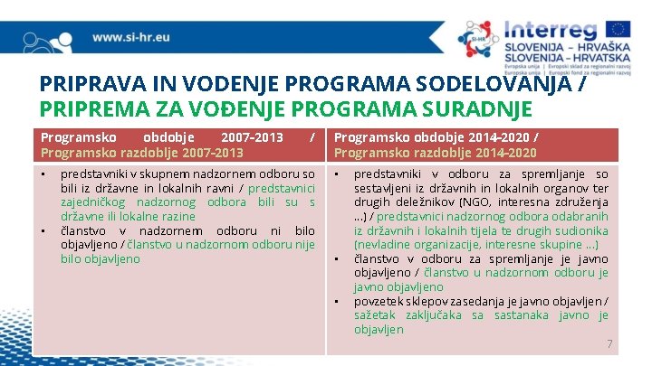 PRIPRAVA IN VODENJE PROGRAMA SODELOVANJA / PRIPREMA ZA VOĐENJE PROGRAMA SURADNJE Programsko obdobje 2007