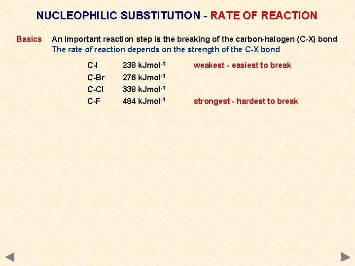 NUCLEOPHILIC SUBSTITUTION - RATE OF REACTION Basics An important reaction step is the breaking