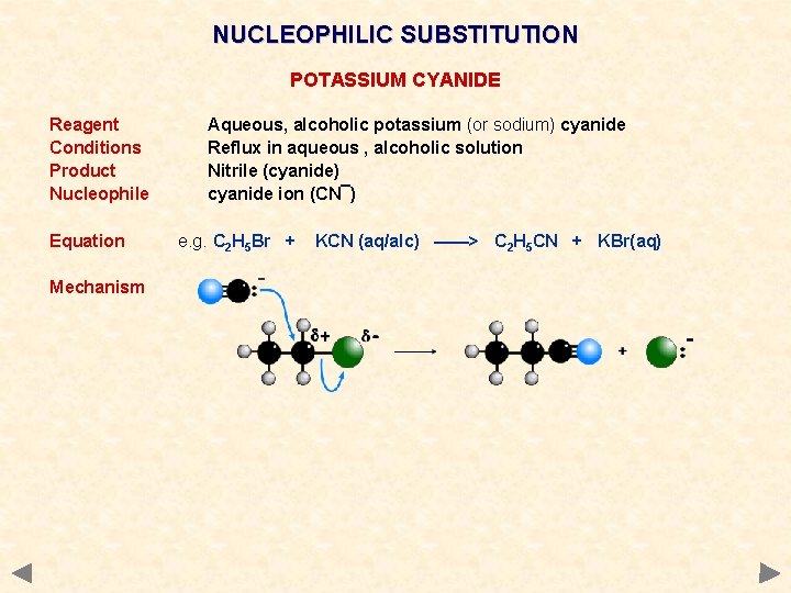 NUCLEOPHILIC SUBSTITUTION POTASSIUM CYANIDE Reagent Conditions Product Nucleophile Equation Mechanism Aqueous, alcoholic potassium (or
