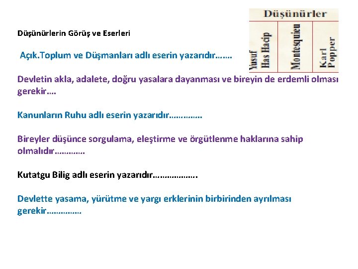 Düşünürlerin Görüş ve Eserleri Açık. Toplum ve Düşmanları adlı eserin yazarıdır……. Devletin akla, adalete,