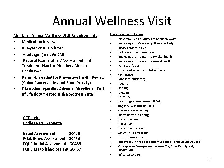 Annual Wellness Visit Medicare Annual Wellness Visit Requirements • Medication Review • Allergies or