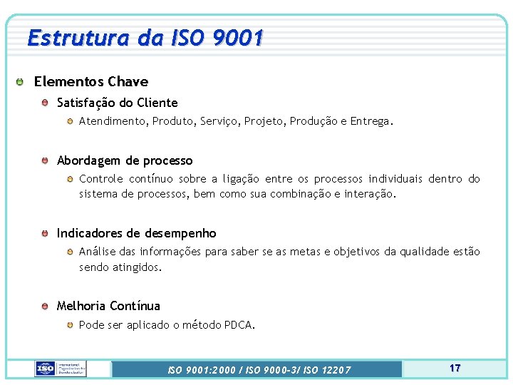 Estrutura da ISO 9001 Elementos Chave Satisfação do Cliente Atendimento, Produto, Serviço, Projeto, Produção