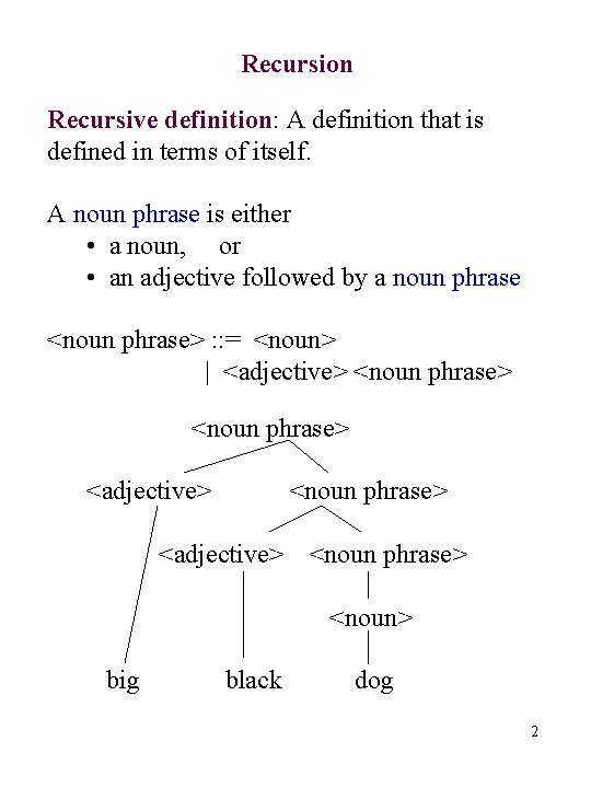Recursion Recursive definition: A definition that is defined in terms of itself. A noun
