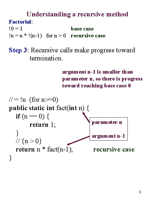 Understanding a recursive method Factorial: !0 = 1 base case !n = n *