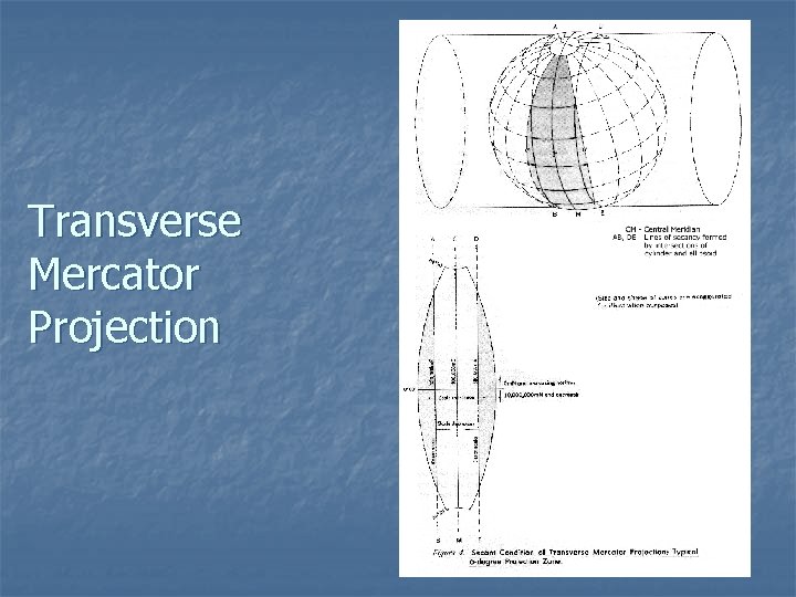 Transverse Mercator Projection 