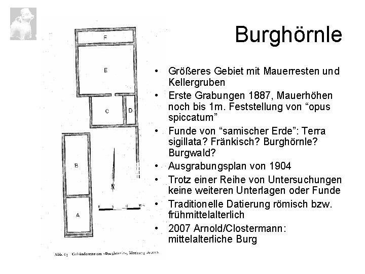Burghörnle • Größeres Gebiet mit Mauerresten und Kellergruben • Erste Grabungen 1887, Mauerhöhen noch