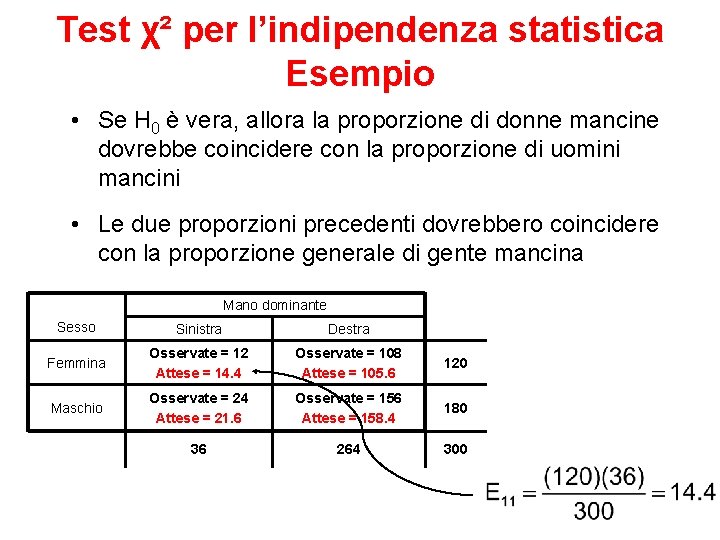 Test χ² per l’indipendenza statistica Esempio • Se H 0 è vera, allora la