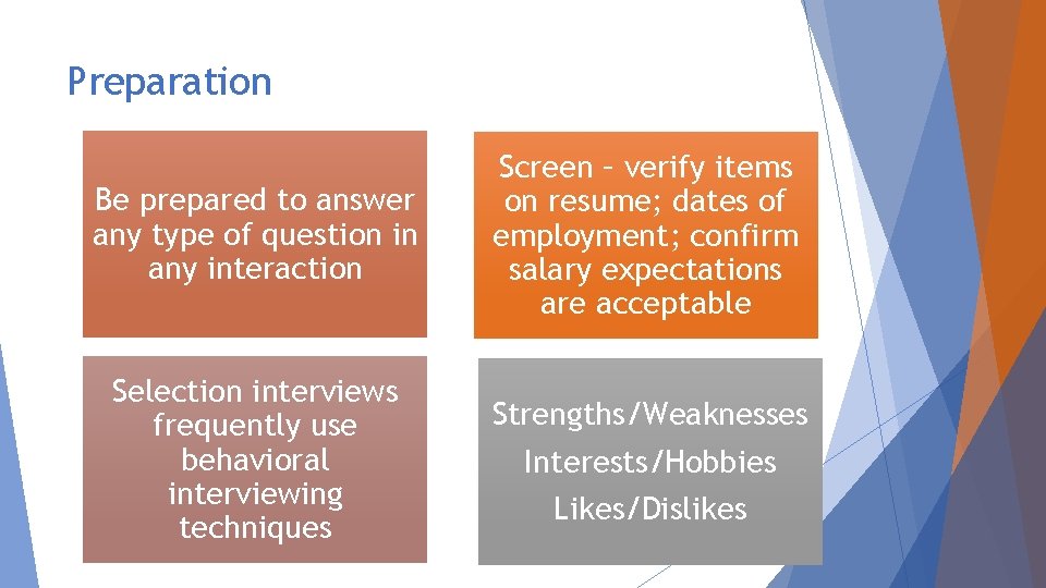 Preparation Be prepared to answer any type of question in any interaction Screen –