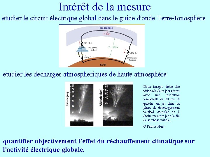 Intérêt de la mesure étudier le circuit électrique global dans le guide d'onde Terre-Ionosphère