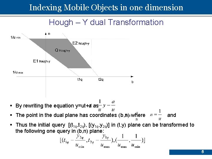 Indexing Mobile Objects in one dimension Hough – Y dual Transformation § By rewriting