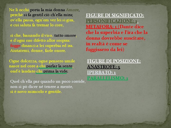 Ne li occhi porta la mia donna Amore, perchè si fa gentil ciò ch’ella