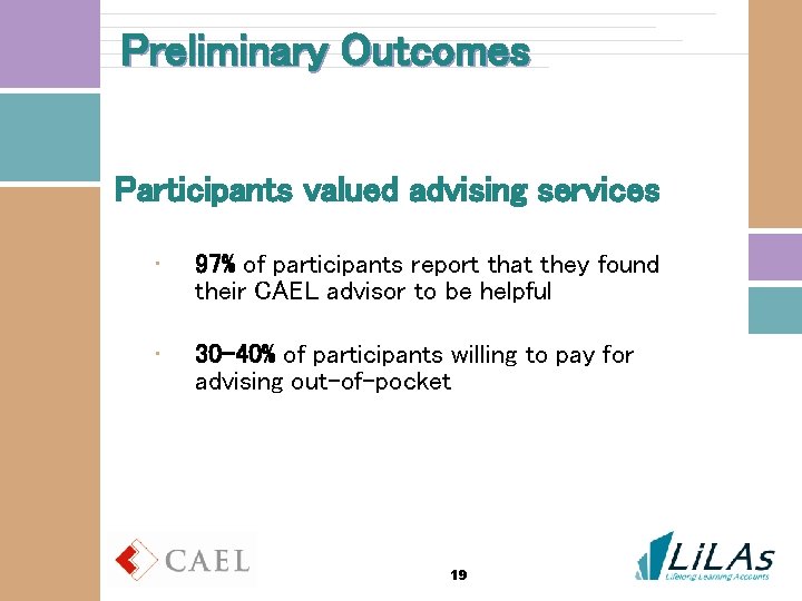 Preliminary Outcomes Participants valued advising services • 97% of participants report that they found