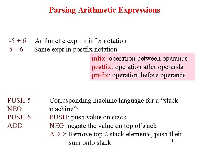 Parsing Arithmetic Expressions -5 + 6 Arithmetic expr in infix notation 5 – 6