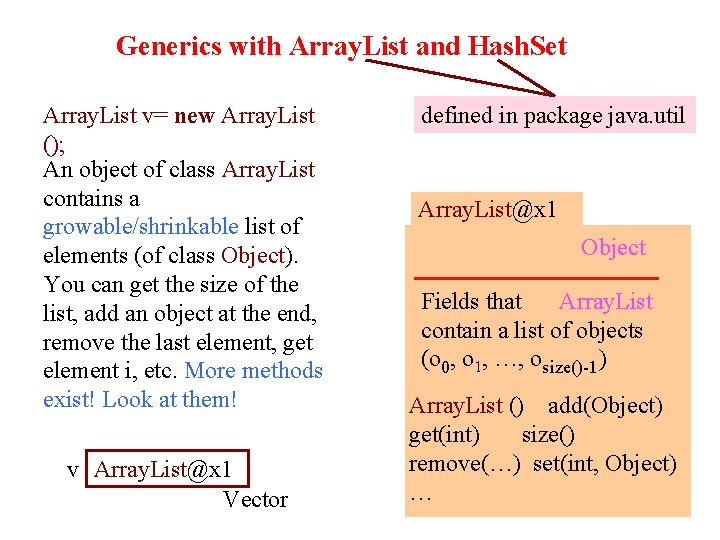 Generics with Array. List and Hash. Set Array. List v= new Array. List ();