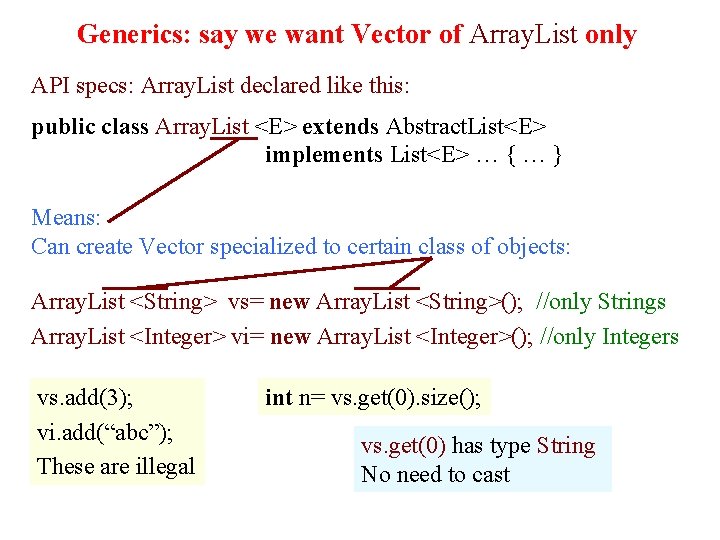 Generics: say we want Vector of Array. List only API specs: Array. List declared