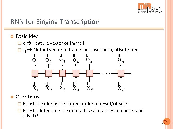 RNN for Singing Transcription Basic idea � xi Feature vector of frame i � RNN for Singing Transcription Basic idea � xi Feature vector of frame i �
