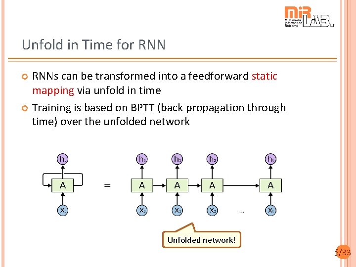 Unfold in Time for RNNs can be transformed into a feedforward static mapping via Unfold in Time for RNNs can be transformed into a feedforward static mapping via