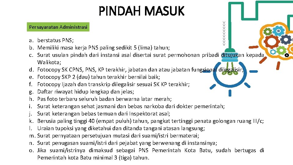 PINDAH MASUK >>>>> Persayaratan Administrasi a. berstatus PNS; b. Memiliki masa kerja PNS paling