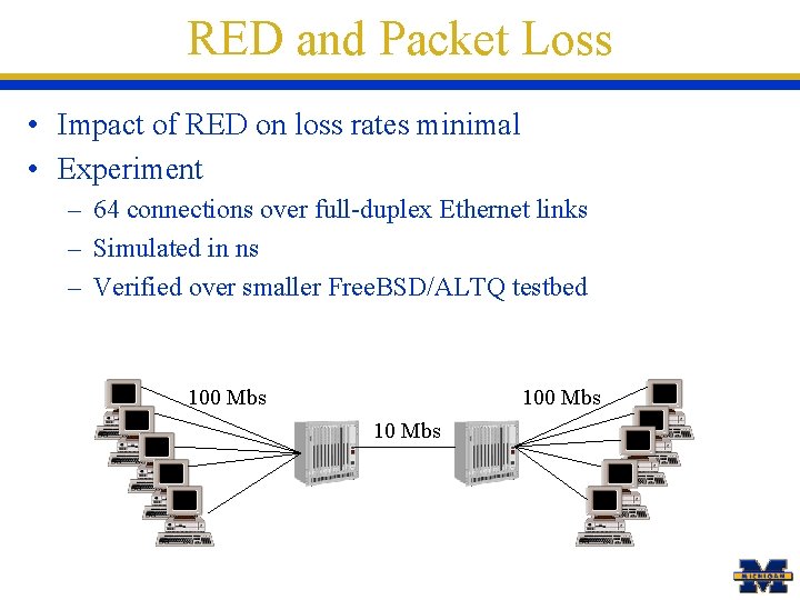 RED and Packet Loss • Impact of RED on loss rates minimal • Experiment