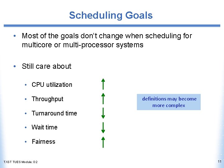 Scheduling Goals • Most of the goals don’t change when scheduling for multicore or