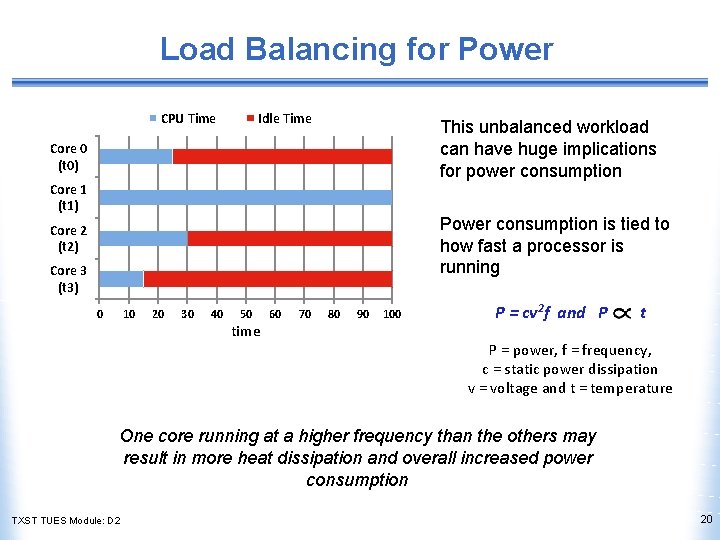 Load Balancing for Power CPU Time Idle Time This unbalanced workload can have huge