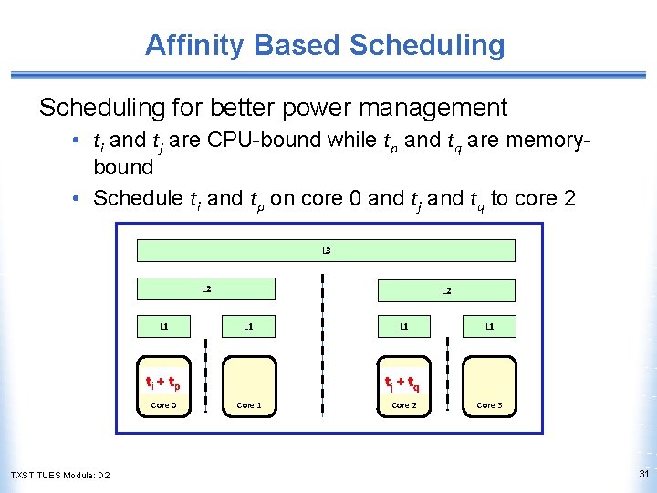 Affinity Based Scheduling for better power management • ti and tj are CPU-bound while