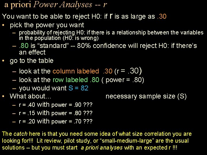 a priori Power Analyses -- r You want to be able to reject H