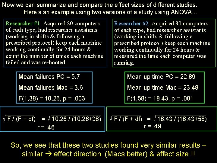 Now we can summarize and compare the effect sizes of different studies. Here’s an