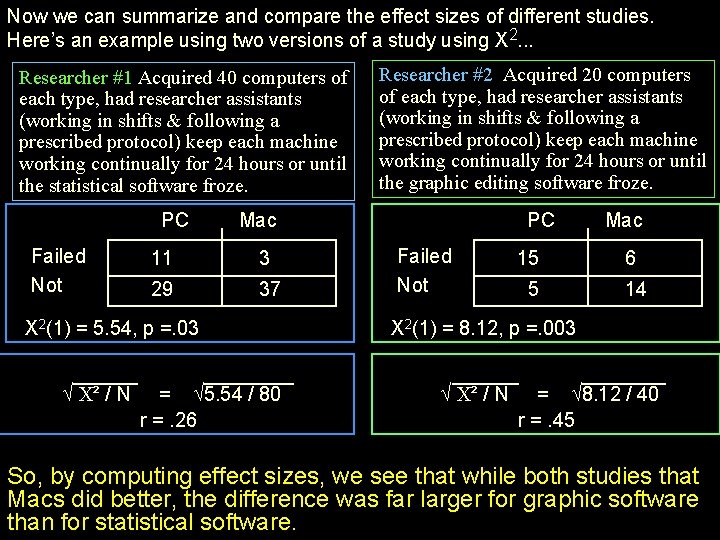 Now we can summarize and compare the effect sizes of different studies. Here’s an