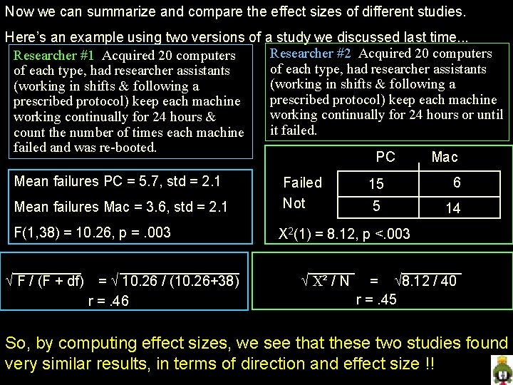 Now we can summarize and compare the effect sizes of different studies. Here’s an