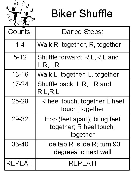 Biker Shuffle Counts: Dance Steps: 1 -4 Walk R, together, R, together 5 -12