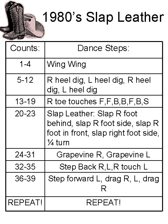 1980’s Slap Leather Counts: Dance Steps: 1 -4 Wing 5 -12 R heel dig,