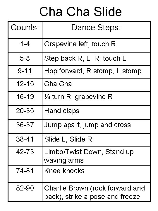 Cha Slide Counts: Dance Steps: 1 -4 Grapevine left, touch R 5 -8 Step