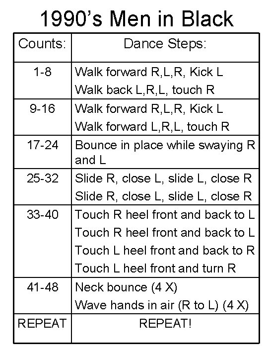 1990’s Men in Black Counts: 1 -8 Dance Steps: Walk forward R, L, R,