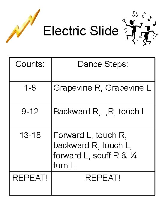 Electric Slide Counts: Dance Steps: 1 -8 Grapevine R, Grapevine L 9 -12 Backward