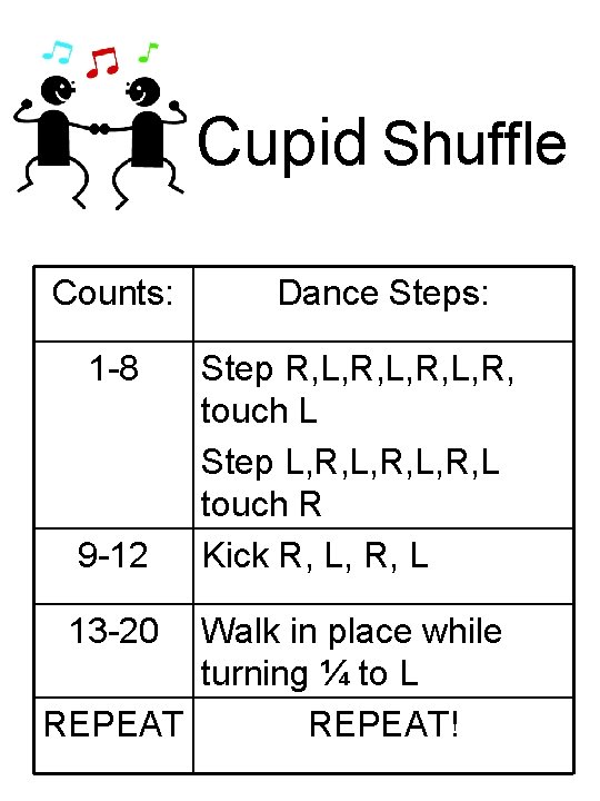 Cupid Shuffle Counts: 1 -8 9 -12 13 -20 Dance Steps: Step R, L,