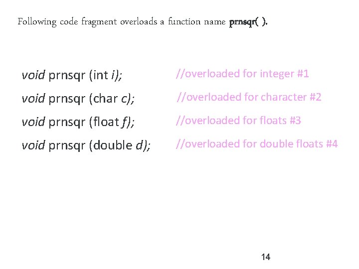 Following code fragment overloads a function name prnsqr( ). void prnsqr (int i); //overloaded