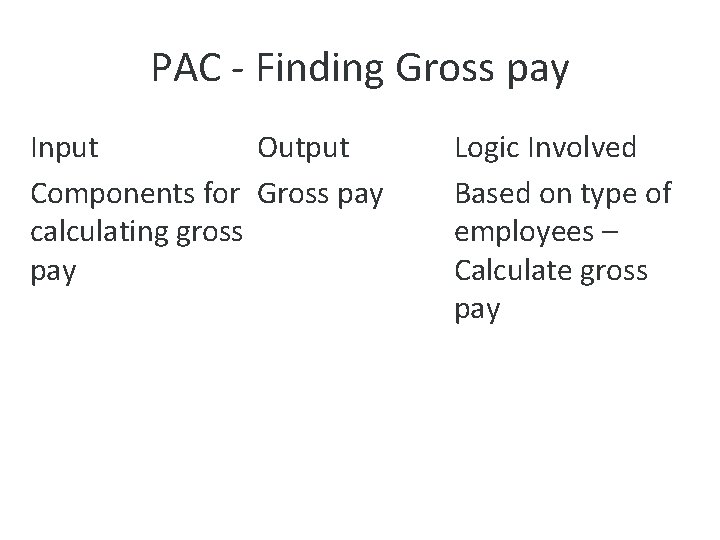 PAC - Finding Gross pay Input Output Components for Gross pay calculating gross pay