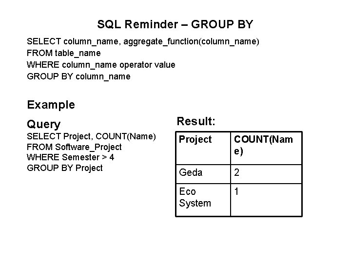 SQL Reminder – GROUP BY SELECT column_name, aggregate_function(column_name) FROM table_name WHERE column_name operator value