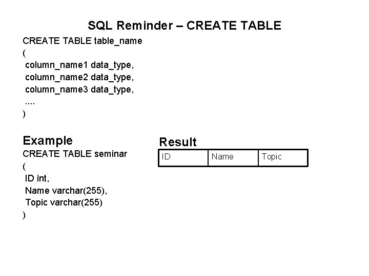 SQL Reminder – CREATE TABLE table_name ( column_name 1 data_type, column_name 2 data_type, column_name