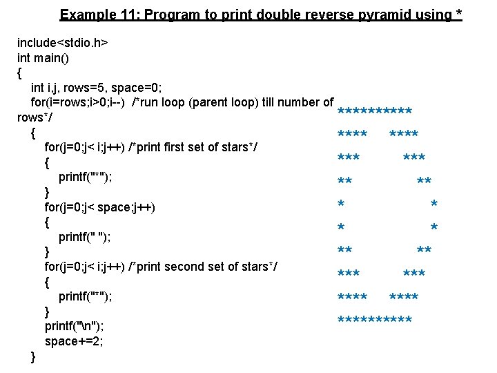 Example 11: Program to print double reverse pyramid using * include<stdio. h> int main()